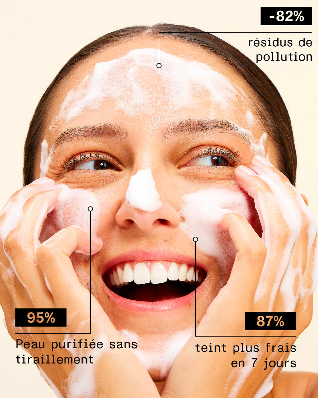 Mousse Nettoyante - Offert