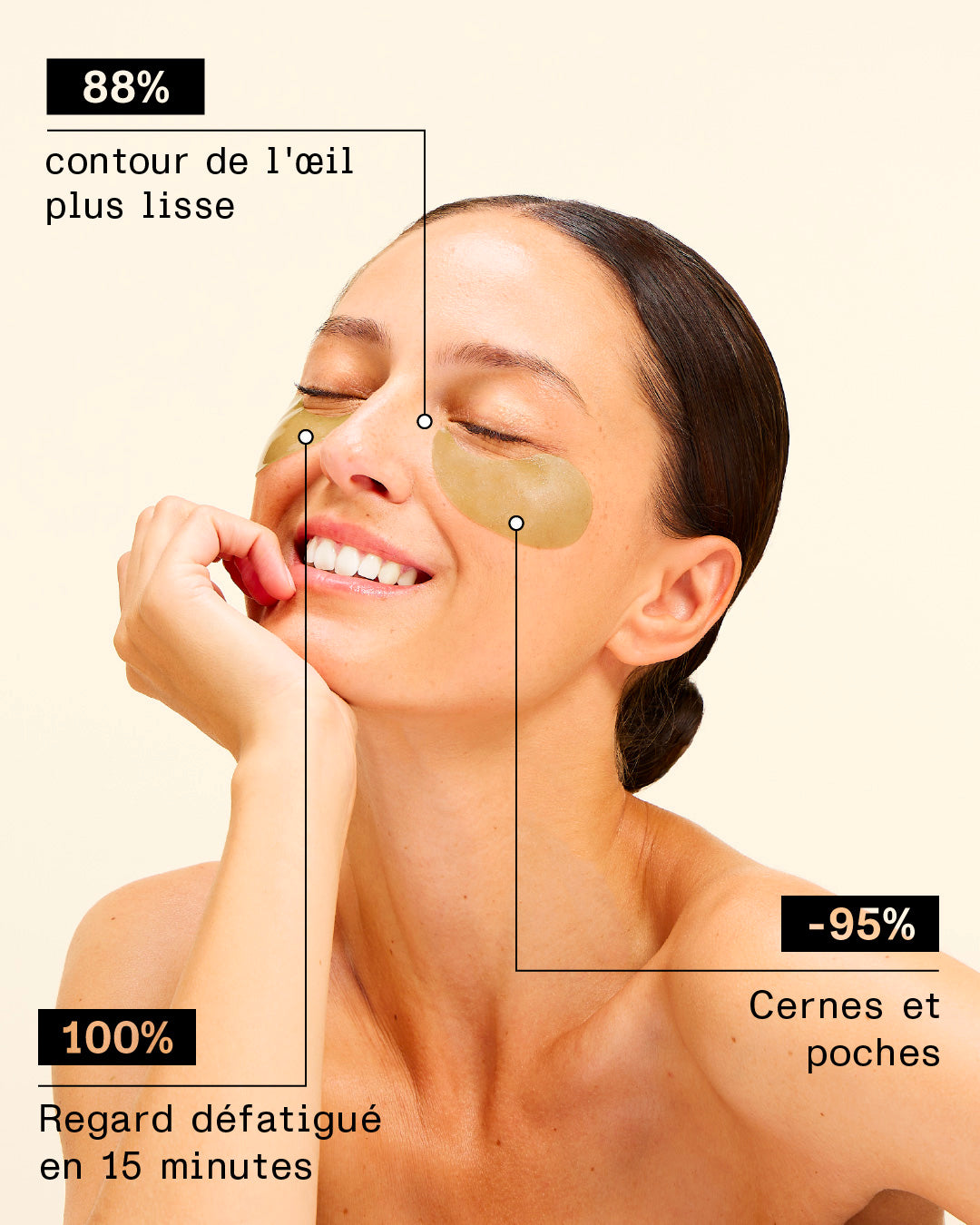 Patchs anti-cernes - Offert