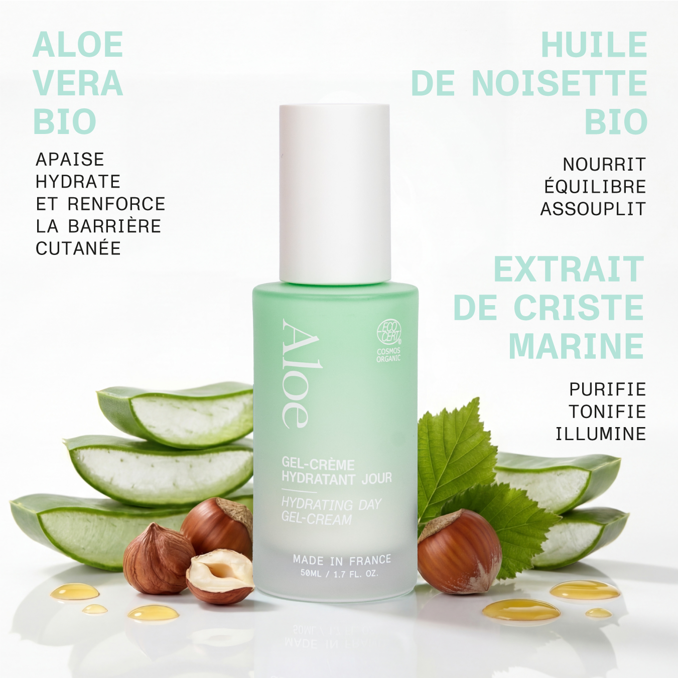 Gel-crème hydratant jour